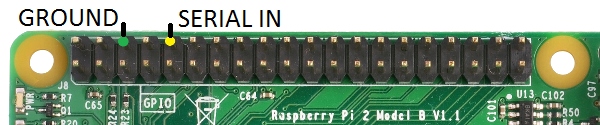 pi2-serial-connections2_600x125.png image