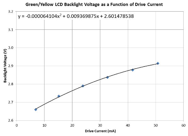 green_VI_plot.png