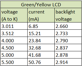 green_VI_table.png